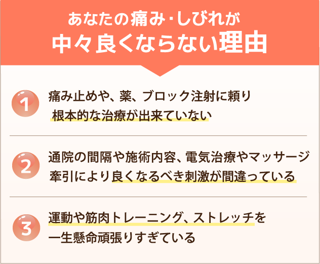 通院の間隔や施術内容、電気治療やマッサージ、牽引により良くなるべき刺激が間違っている / 広島市中区の整体サロン